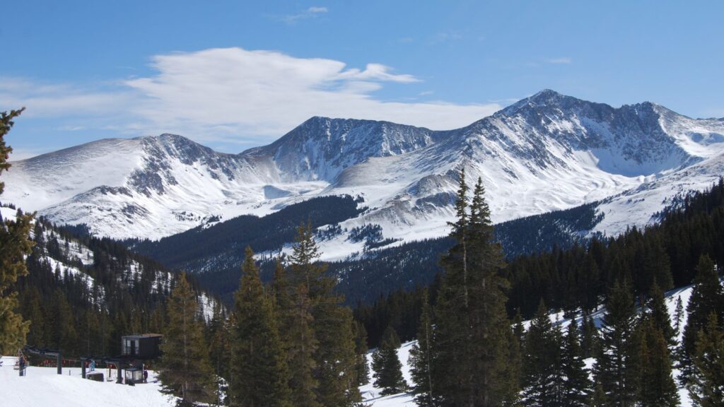 Copper Mountain Skiing